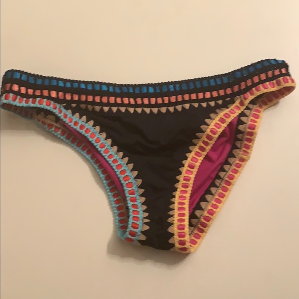 Swimsuit bottoms